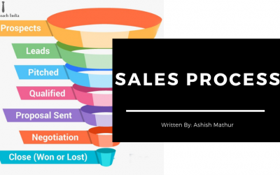Sales Process
