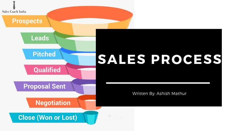 Sales Process