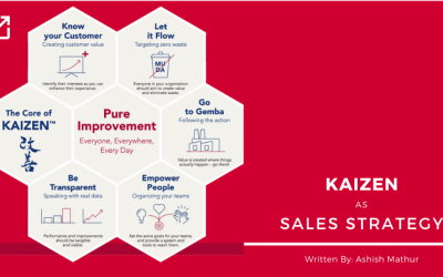 Using Kaizen Mindset as a sales strategy